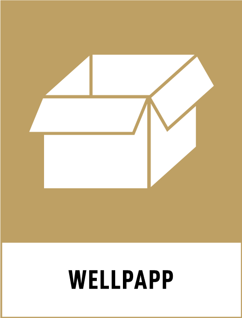 Wellpapp